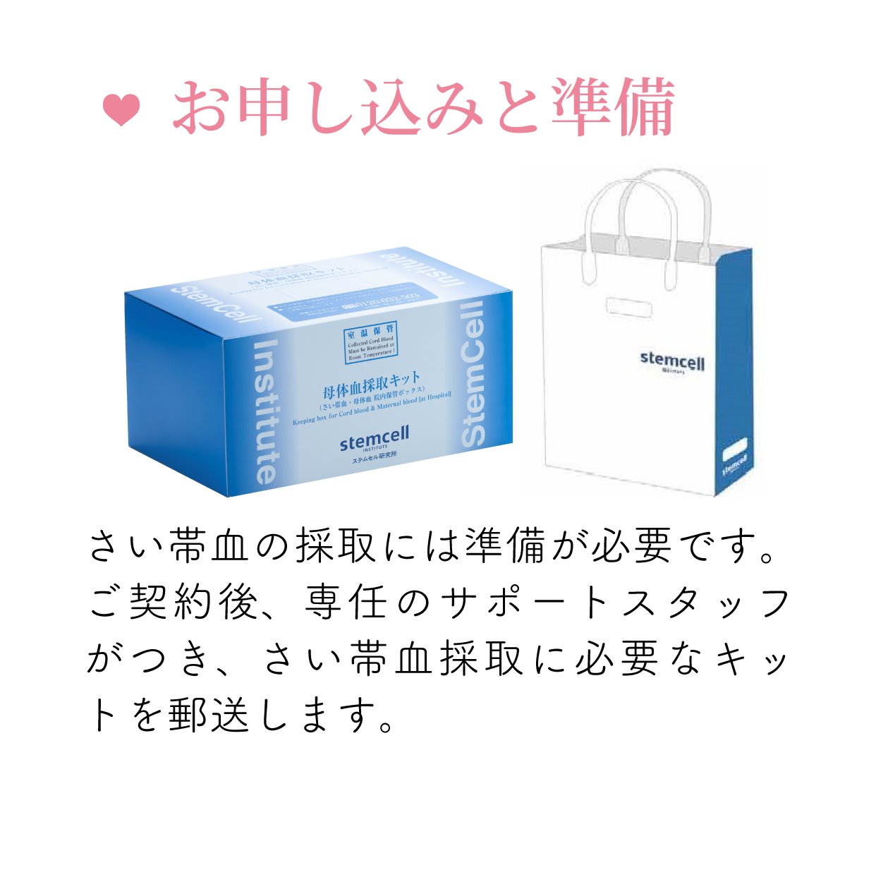 「お申し込みと準備」さい帯血の採取には準備が必要です。ご契約後、専任のサポートスタッフがつき、さい帯血採取に必要なキットを郵送します。