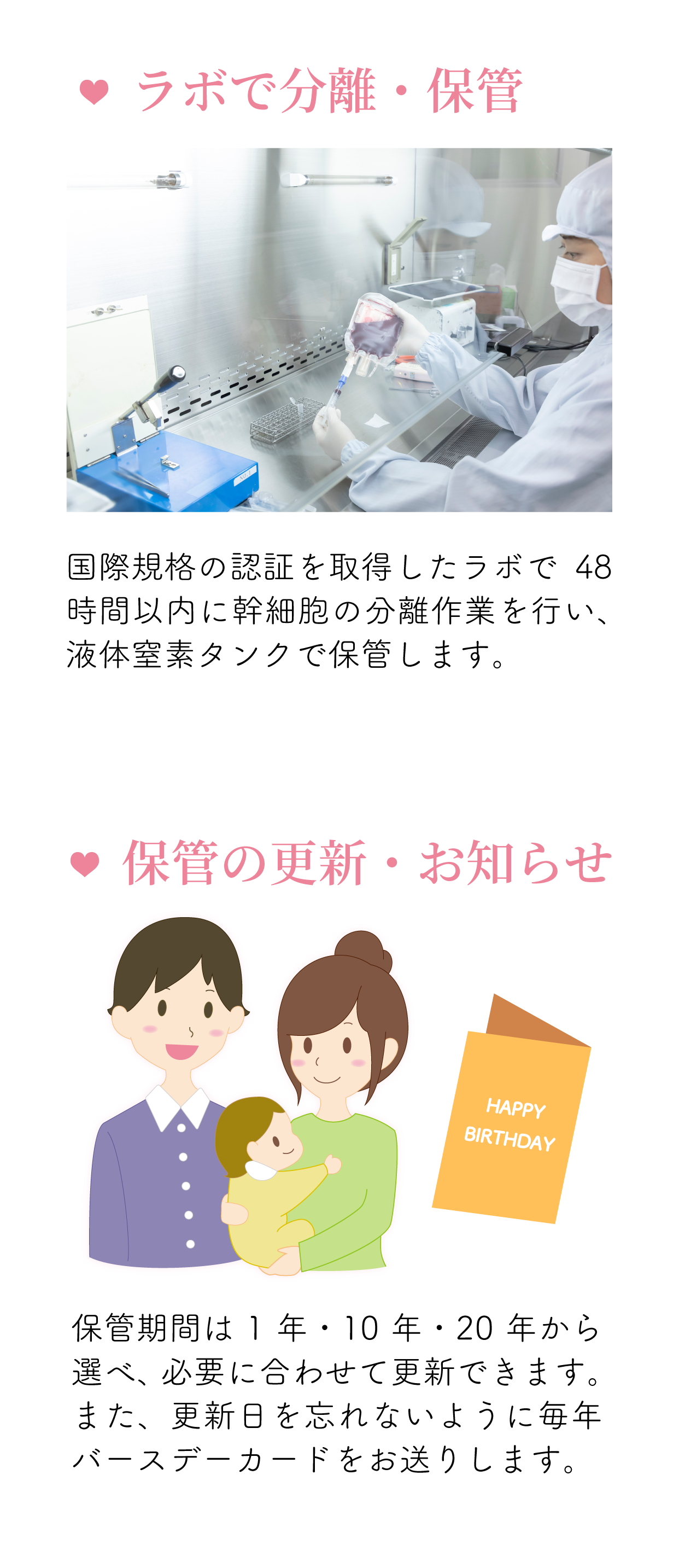 「ラボで分離・保管」国際規格の認証を取得したラボで48時間以内に幹細胞の分離作業を行い、液体窒素タンクで保管します。「保管の更新・お知らせ」保管期間は1年・10年・20年から選べ、必要に合わせて更新できます。また、更新日を忘れないように毎年バースデーカードをお送りします。