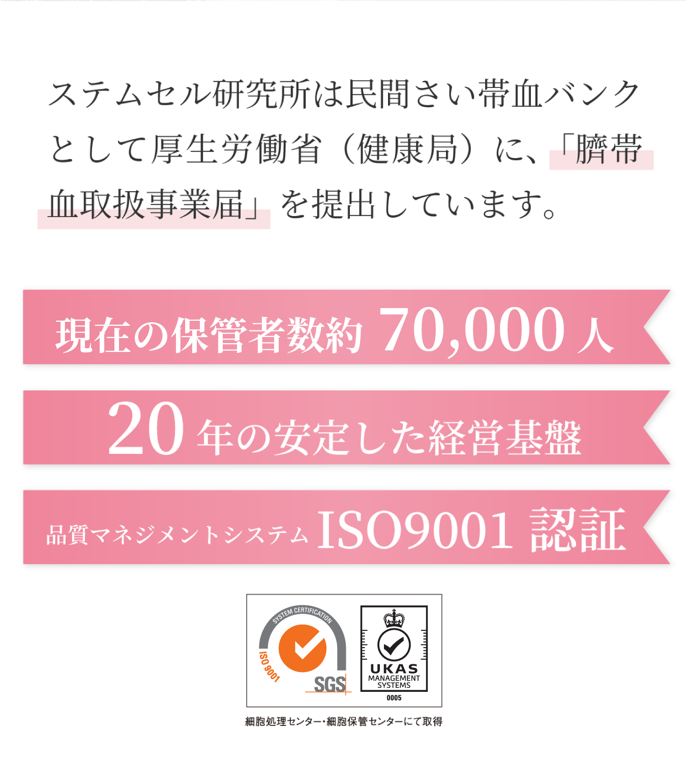 ステムセル研究所は民間さい帯血バンクとして厚生労働省（健康局）に「臍帯血取扱事業届」を提出しています。